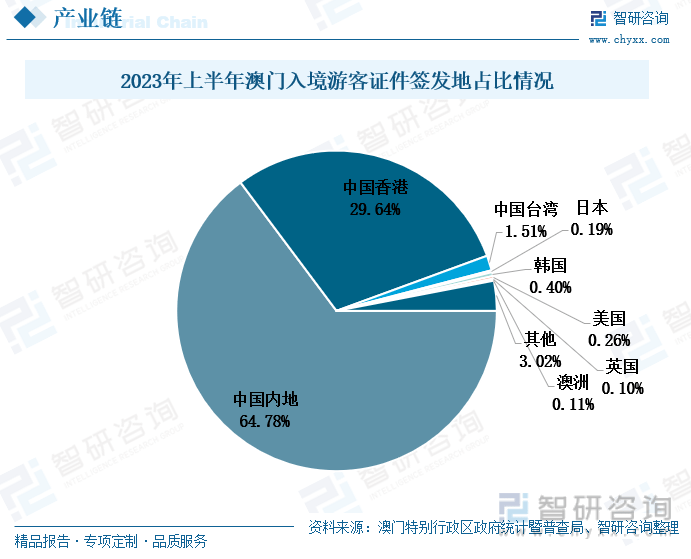 20XX年澳门开奖结果查询，揭秘与解析的旅程探索之旅！从历史到实时，一网打尽的开彩信息汇总。2023的澳门开奖结果查询今天开奖号码