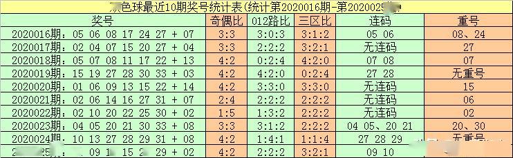 澳彩管家婆一句话赢大钱说的什么话