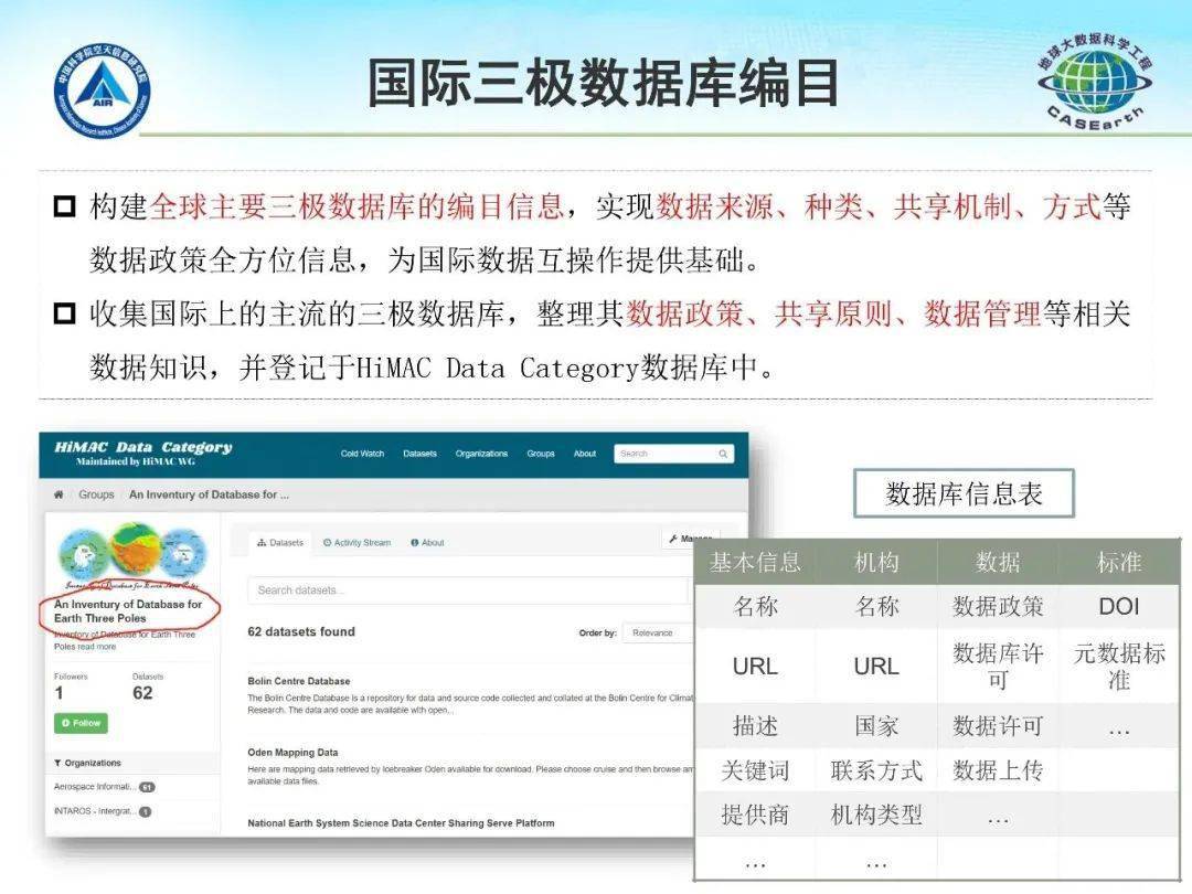 澳门资料分享，204新澳彩精准数据免费下载服务解析与使用指南澳门2o20年另版资料