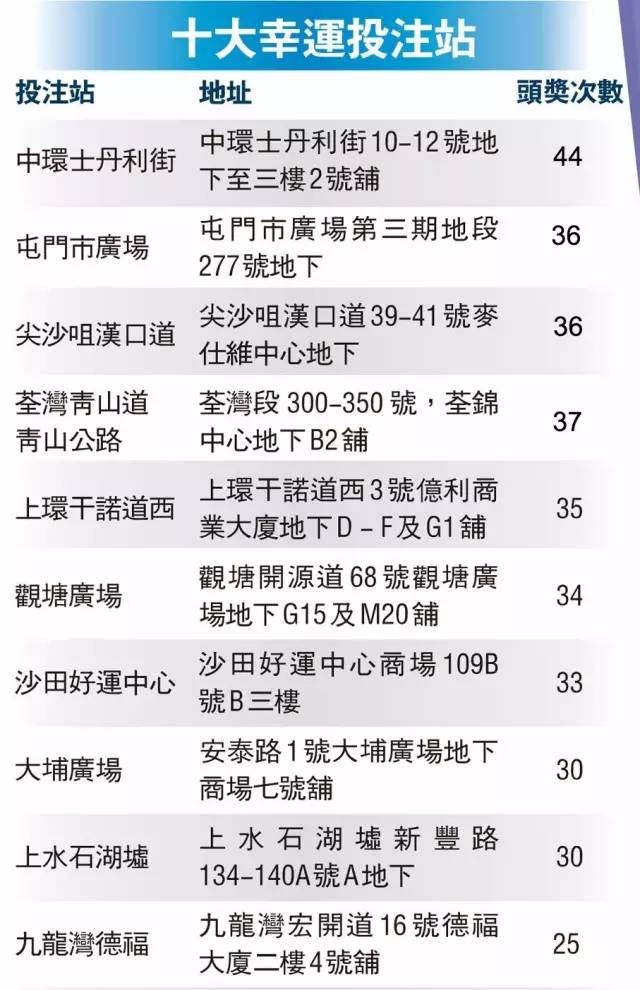 南粤风采36选7开奖，揭秘数字背后的幸运时刻！一次深度体验与解析之旅南粤风采36选7开奖号码结果查询
