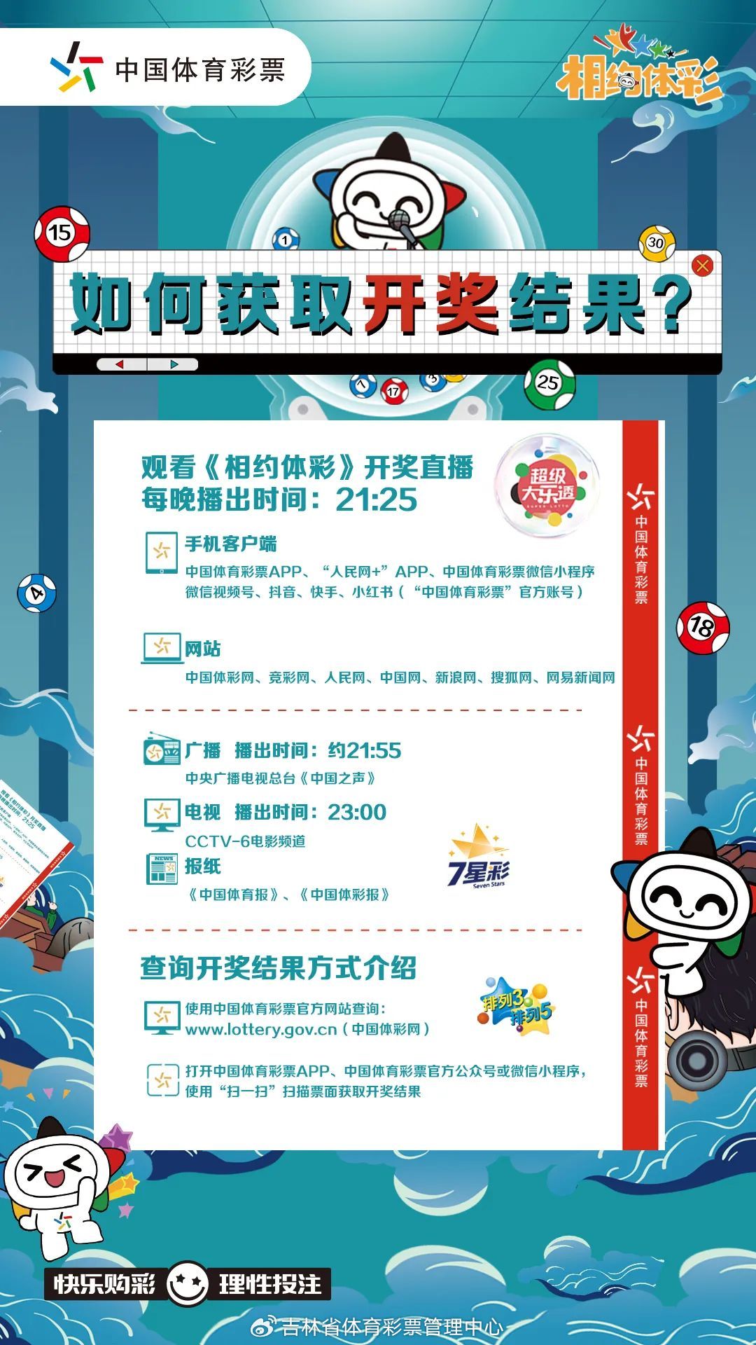 第223页