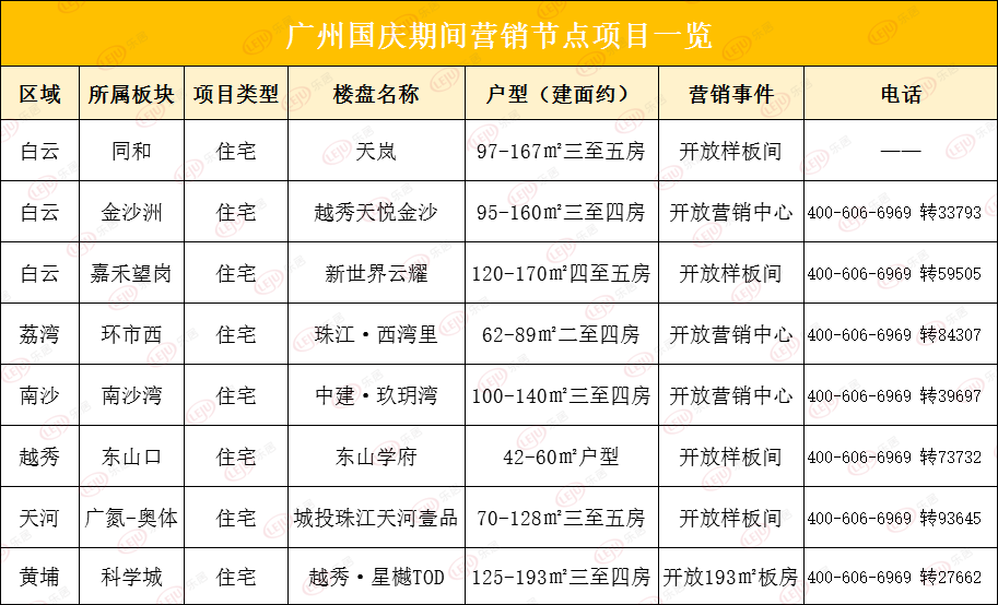 开局概览新澳门近30期开奖号码实地验证