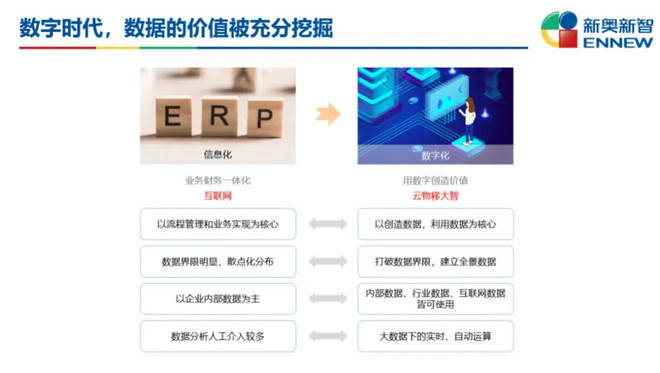 新奥门资料大全，正版资料的获取与官方下载途径探索分析文章标题待补充完善（如，如何在新时代下利用‘正版’资源—以新版澳门资讯为例）