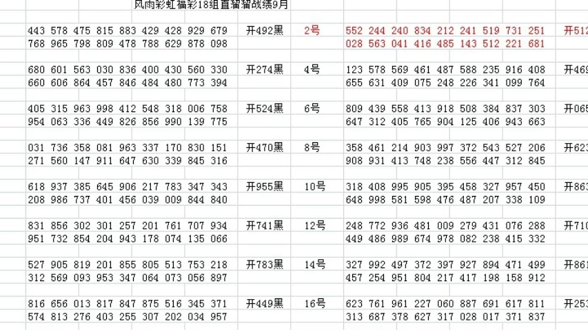新奥门319期开奖结果查询号码指南193期澳门专区