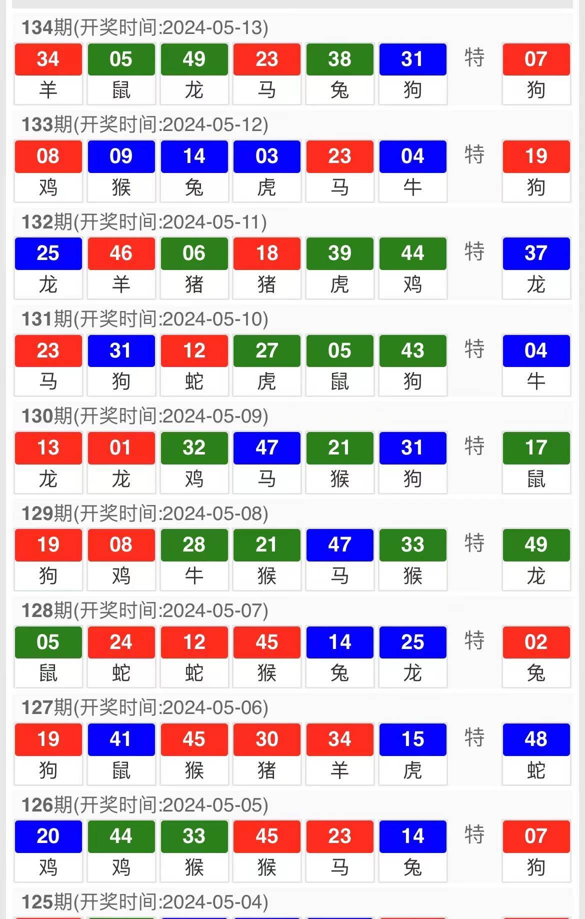 新奥门319期开奖结果查询—号码表详解与使用指南193期澳门专区