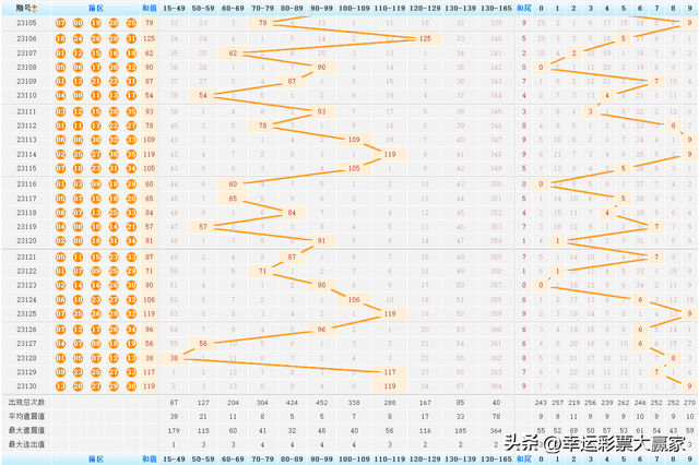 新奥门319期开奖结果揭晓，生肖之谜一探究竟！带你解读最新一期彩票运势与奥秘的探索之旅。新奥门319期开奖结果是什么生肖啊视频