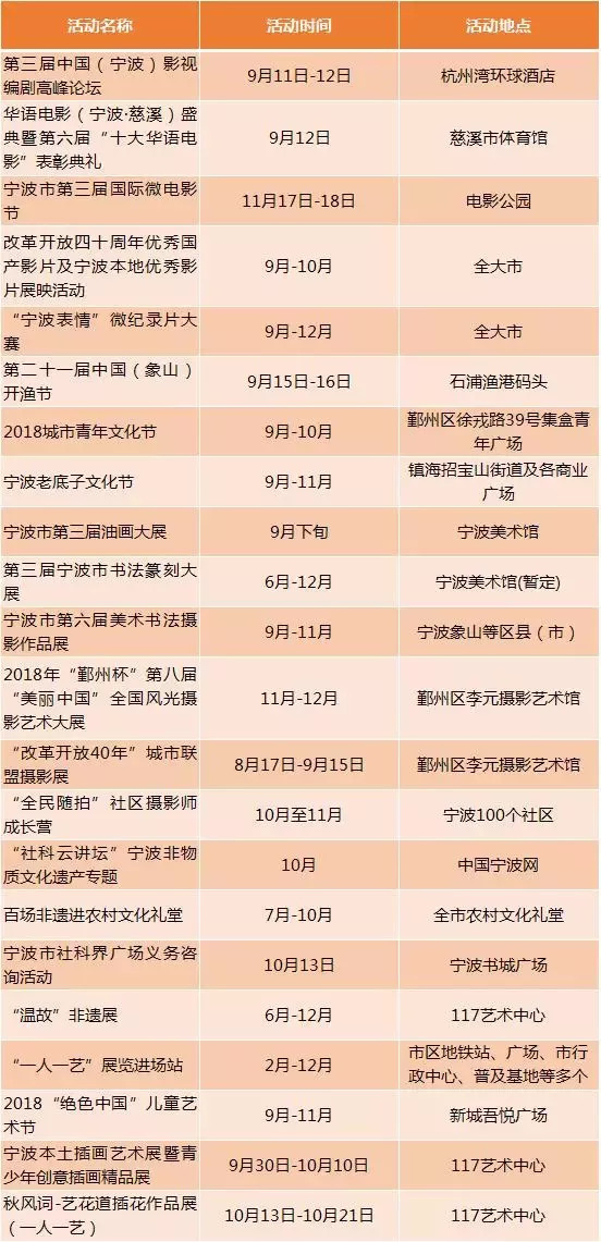 新奥门319期开奖结果最新消息汇总表—全面解析与深度解读的盛宴！193期澳门专区