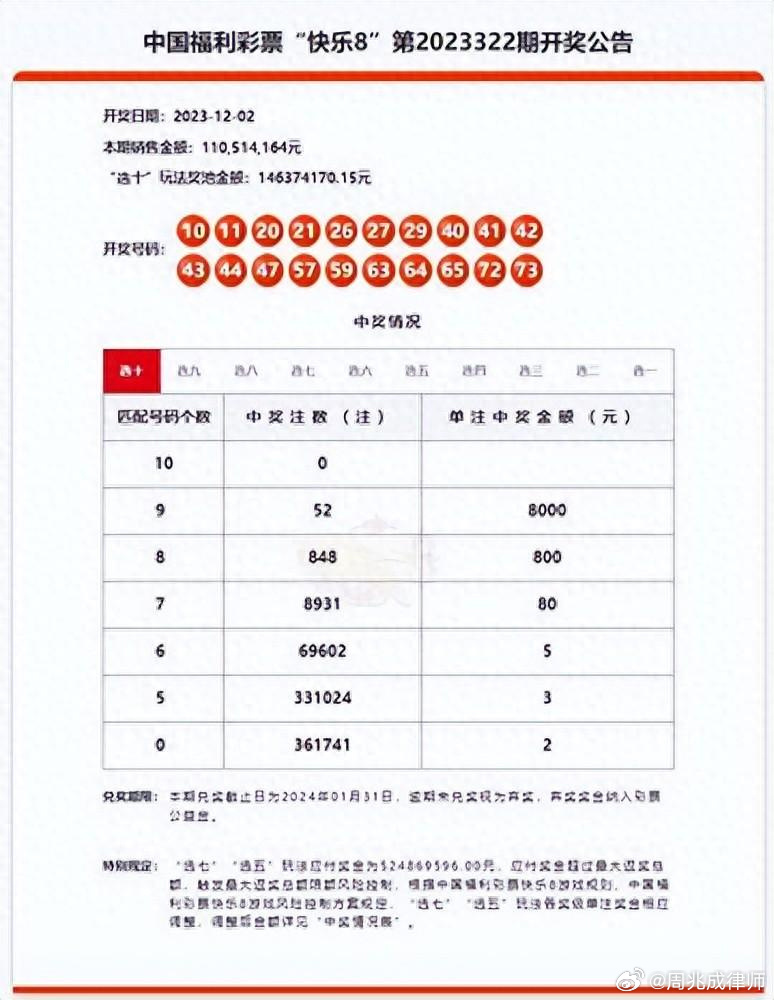 新奥门开奖结果查询方法及号码类型解析新澳门开奖结果2020+开奖记录_