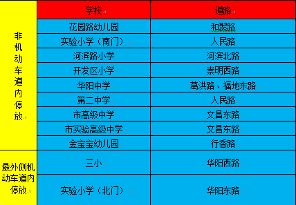 新奥门开奖结果查询方法—表格图片详解新澳门开奖结果2020+开奖记录_