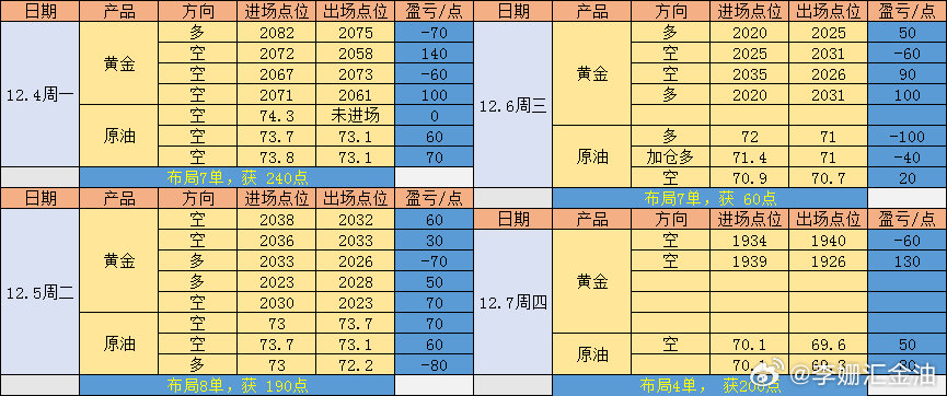 新奥门开奖结果查询方法表格制作指南，简单易行的步骤解析与实用技巧分享！新奥门开奖结果查询方法表格怎么做出来