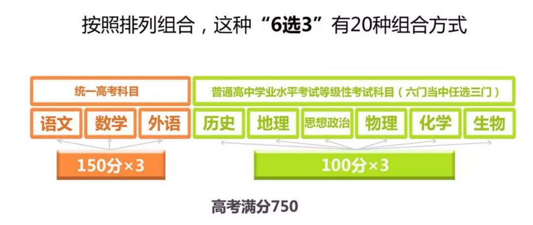 新奥门开奖结果查询方法表格最新新澳门开奖结果