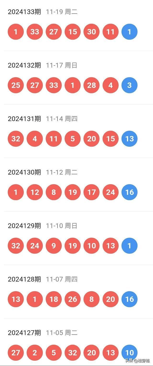 新奥门开奖结果查询方法表图片最新解析新奥门开奖结果查询方法表图片最新一期