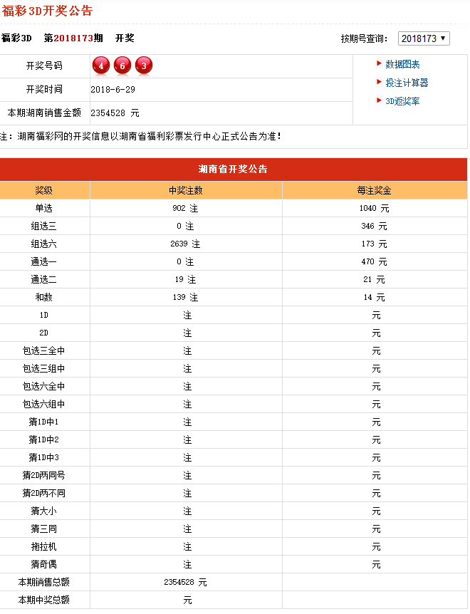 新奥门开奖结果查询方法表图片汇总下载