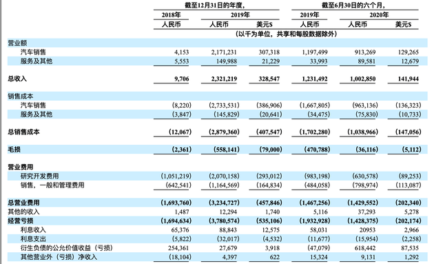 新奥门开奖结果查询—今天最新信息的解读新澳门开奖结果2020+开奖记录_