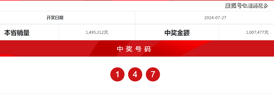 新奥门开奖结果实时查询，今日号码揭晓，惊喜等你来拿！探索数字背后的奥秘与乐趣。新澳门开奖