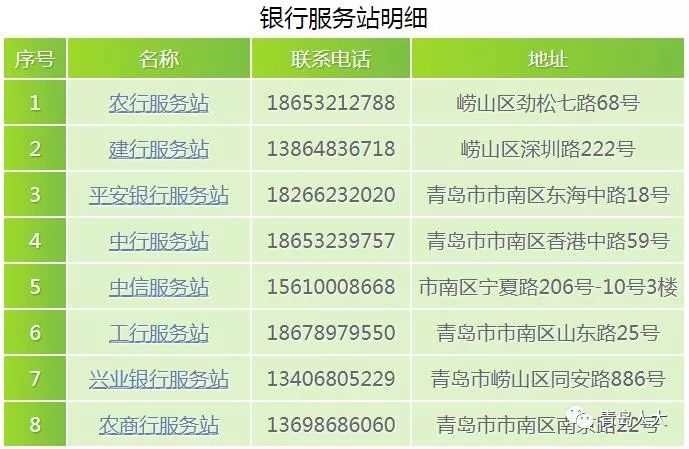 新奥门开奖结果查询，今日最新号码汇总与解析，助您掌握运势！文章标题]新澳门开奖
