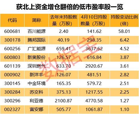 新奥门开奖结果查询，今日号码预测与解析，揭秘数字背后的奥秘！最新更新]新澳门开奖