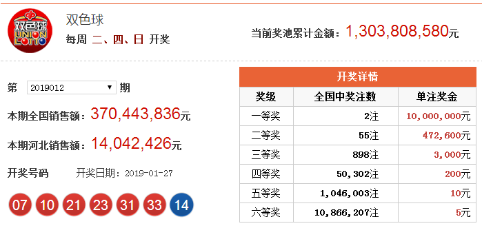 新奥门开奖结果查询表图片高清大图—轻松掌握最新动态，助您把握机遇！新澳门开奖结果