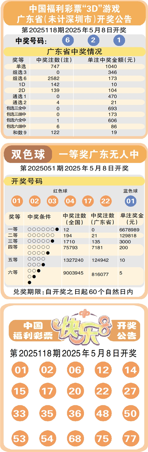 新奥门开奖结果查询表图片最新汇总新奥门开奖结果查询表图片最新汇总