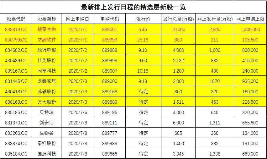 新奥门开奖结果查询表下载手机版最新指南新澳门开奖结果