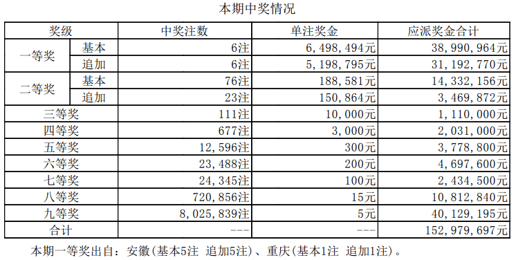 新奥门开奖结果查询，表格图片下载全攻略新奥门开奖结果查询表格图片下载安装