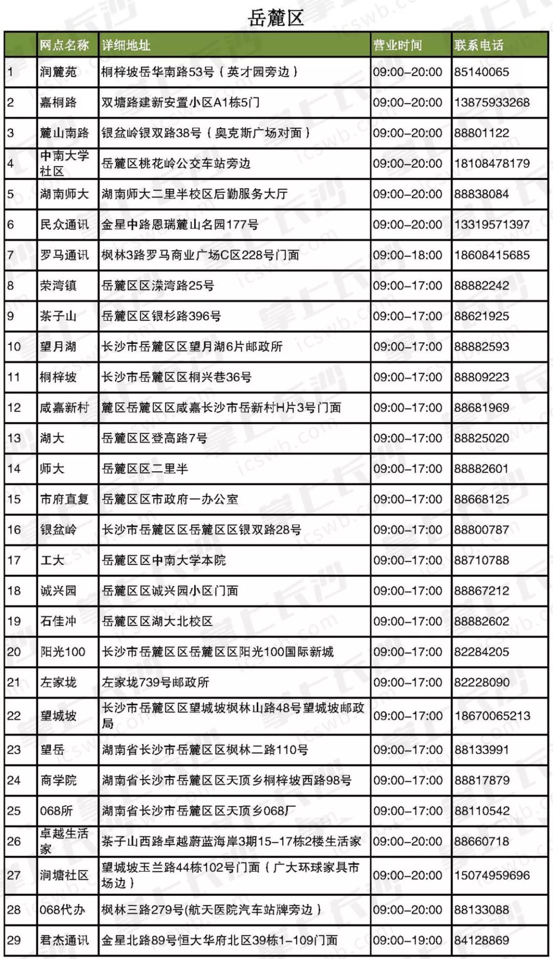 新奥门开奖结果高清查询表格图片详解新澳门开奖结果