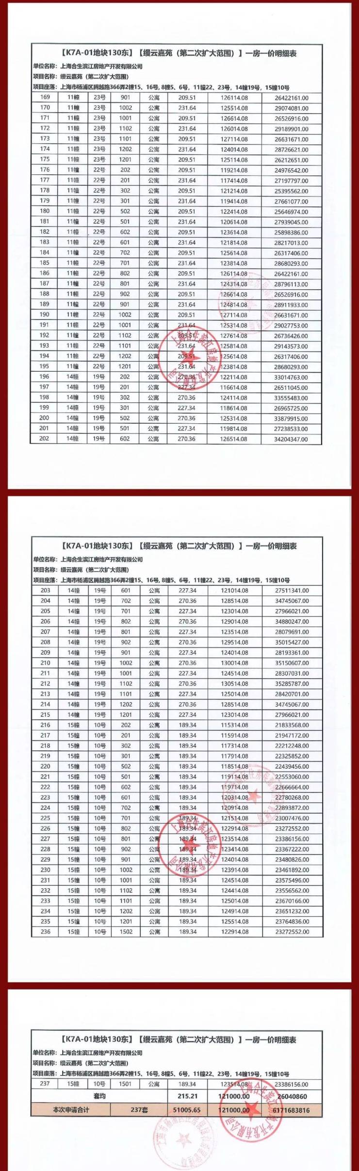 新奥门开奖结果查询表格制作指南奥门开奖结果+开奖记录2021