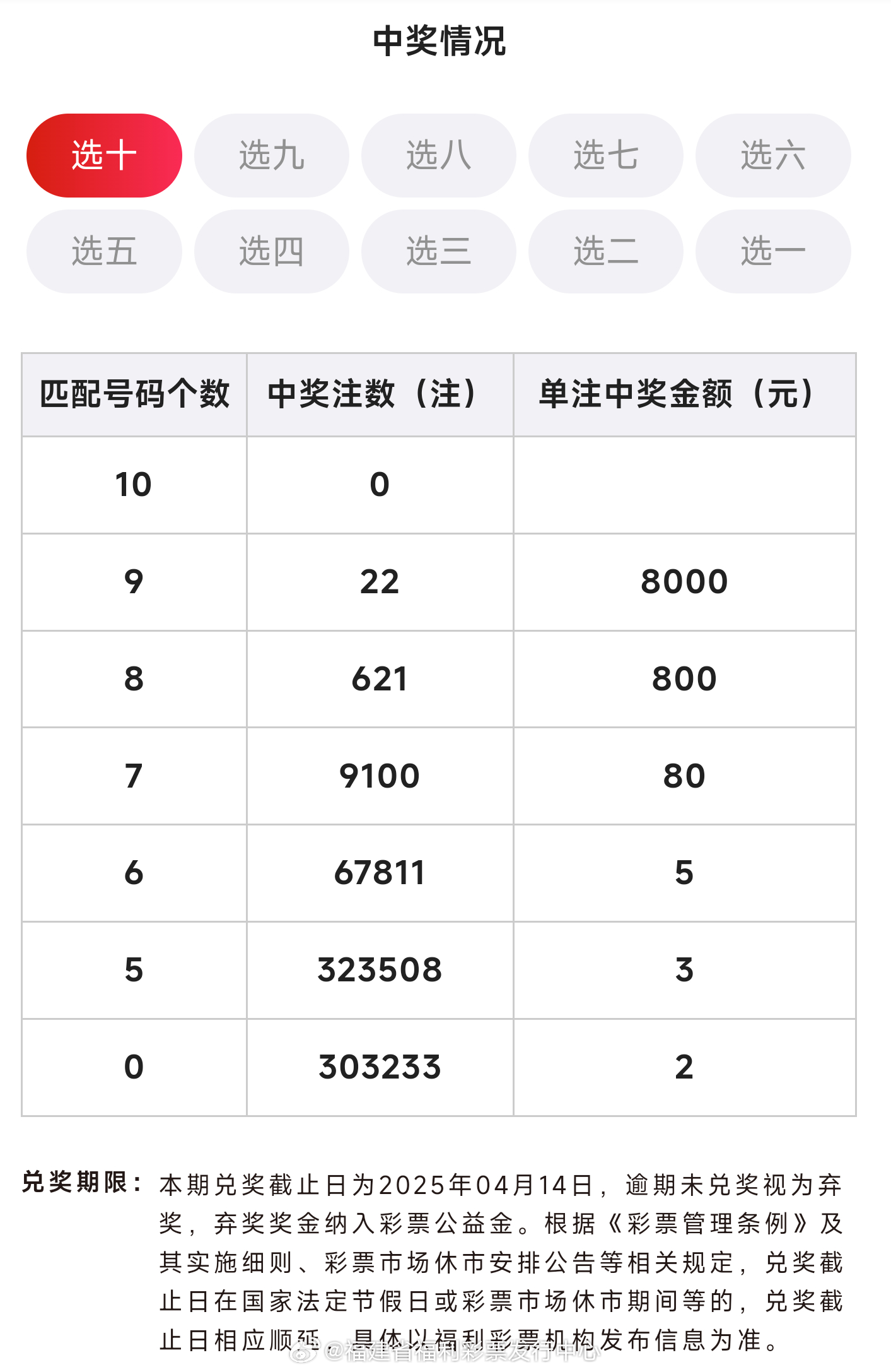 新奥门开奖结果查询表最新版官方下载指南新澳门开奖结果2020+开奖记录_