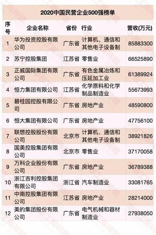 新奥门开奖结果查询—203年最新信息汇总表导读与解析分析文章标题，全面解读及未来趋势预测的深度探讨。新澳门开奖
