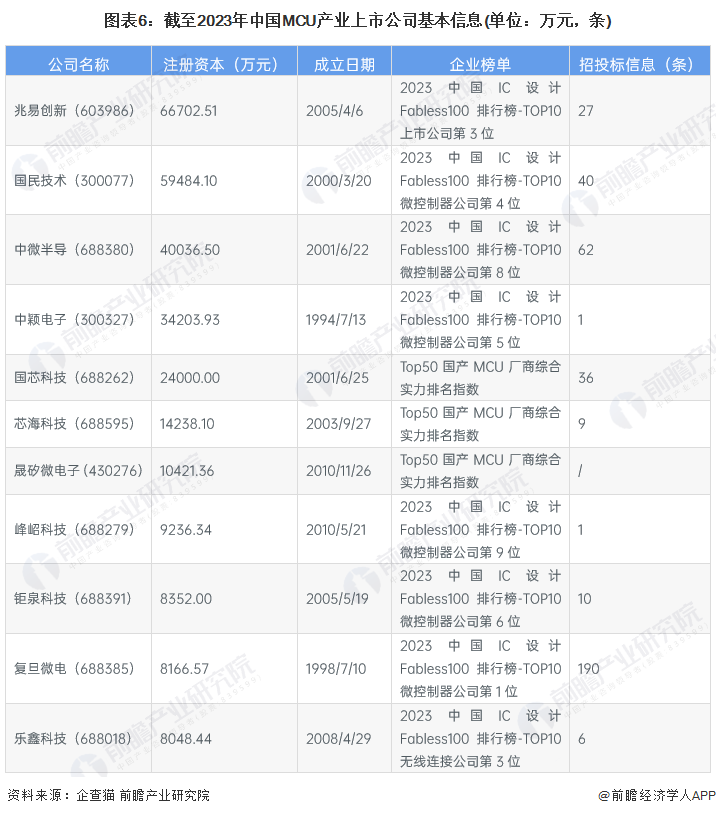 新奥门开奖结果查询2023年最新信息汇总图片