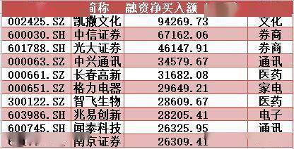 新奥门开奖结果查询—揭秘203年最新生肖运势新澳门开奖结果2020+开奖记录_