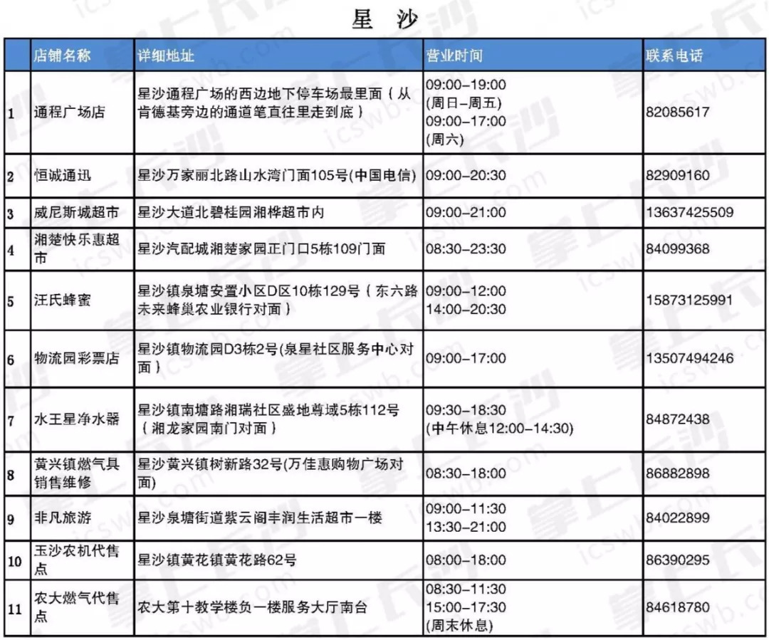 新奥门开奖结果查询，最新消息表与汇总图解析分析文章标题待定（以全面解读为例）新澳门开奖