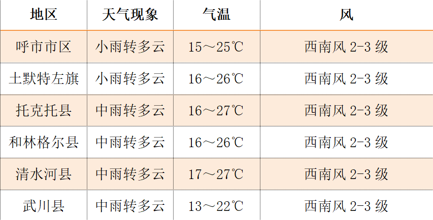 新奥门2015至今开奖历史记录查询结果今日汇总报告—揭秘数字背后的奥秘！澳门2020开奖结果+开奖记录205期开什么