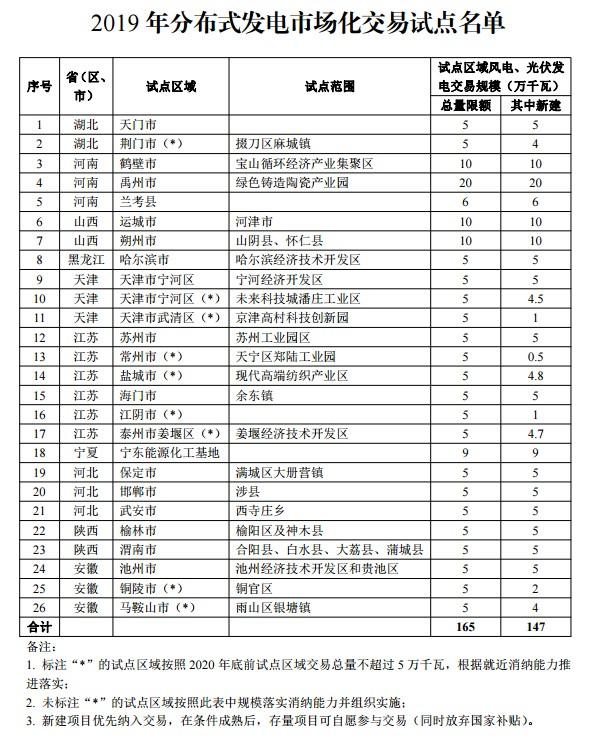 新奥门20xx年开奖历史记录查询结果，今日最新分析报告与回顾概览澳门2020开奖结果+开奖记录205期开什么