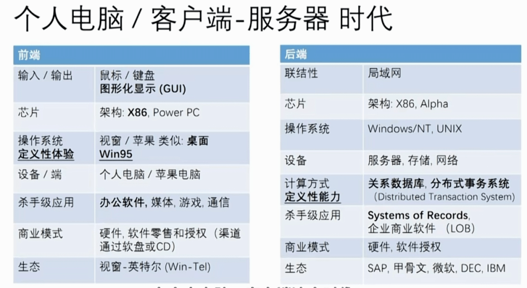 新奥门20xx年开奖历史记录查询结果汇总分析报告，揭秘数字背后的趋势与策略启示录澳门2020开奖结果+开奖历史记录