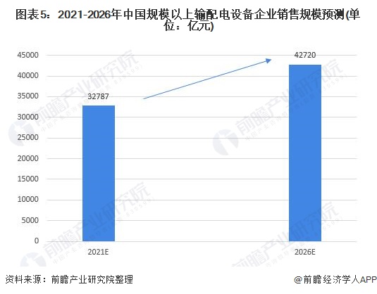 新奥门2045开奖历史记录查询与未来预测分析报告—最新趋势解读及展望策略规划的探索之旅澳门2020开奖结果+开奖历史记录