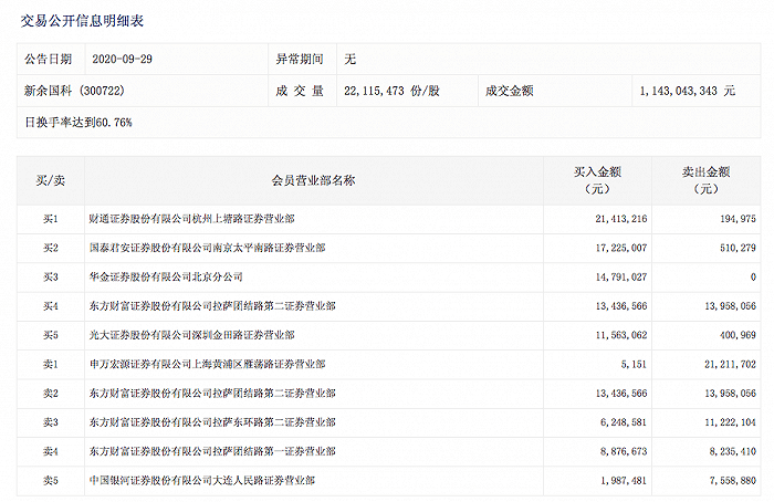新奥门2035开奖历史记录查询与最新消息汇总分析报告（今天版）探寻数字背后的奥秘！澳门2020开奖结果+开奖历史记录