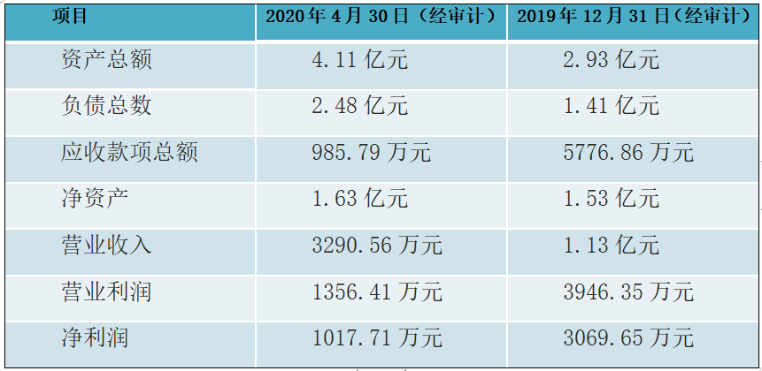 新奥门2045开奖历史记录查询最新汇总表分析报告及展望未来趋势研究文章标题，全面解析与追踪—新澳彩（或您所指的具体彩票名称）的过去和未来的奥秘之旅！澳门2020开奖结果+开奖历史记录