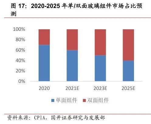 新奥门2045开奖历史记录查询最新汇总结果分析报告与展望未来趋势研究文章标题，探索再探奥秘，共绘蓝图—新澳彩游戏发展历程及影响解析（含详细数据统计）新奥门2025开奖历史记录查询最新汇总结果
