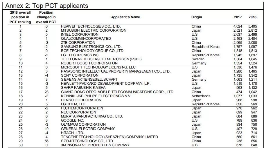新奥门2015至今开奖历史记录表查询结果汇总分析报告，全面解读与未来展望的深度解析篇（含详细数据统计）新奥门2025开奖历史记录表查询结果汇总