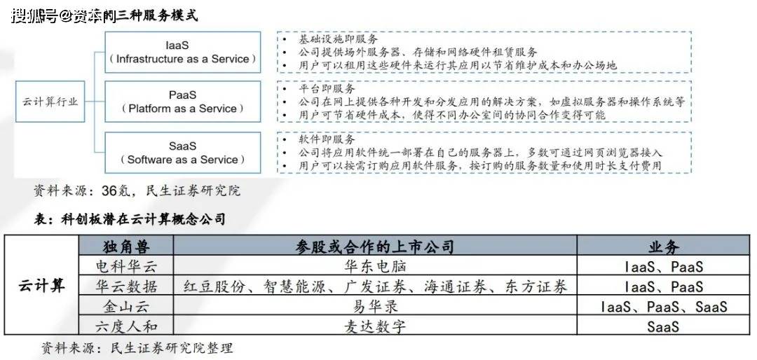 新奥门2015至今开奖历史记录表查询最新汇总分析报告及使用指南详解文章标题，全面掌握，轻松查验—解析新版的奥秘与价值所在！澳门2020开奖结果+开奖记录205期开什么