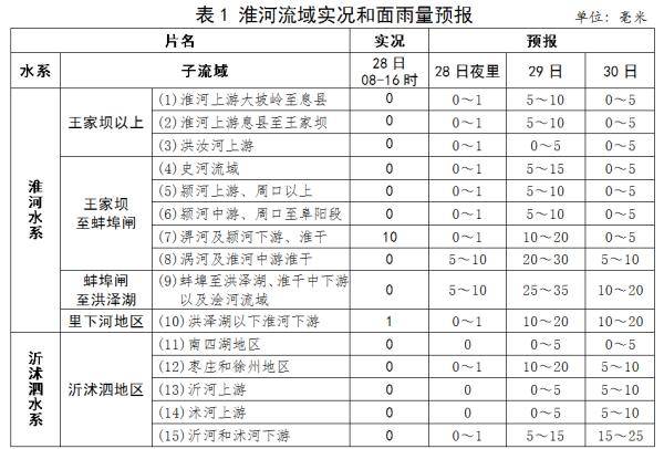 新奥门2015至未来开奖历史记录表图片大全集，探索与回顾的旅程纪实分析报告澳门2020开奖结果+开奖历史记录