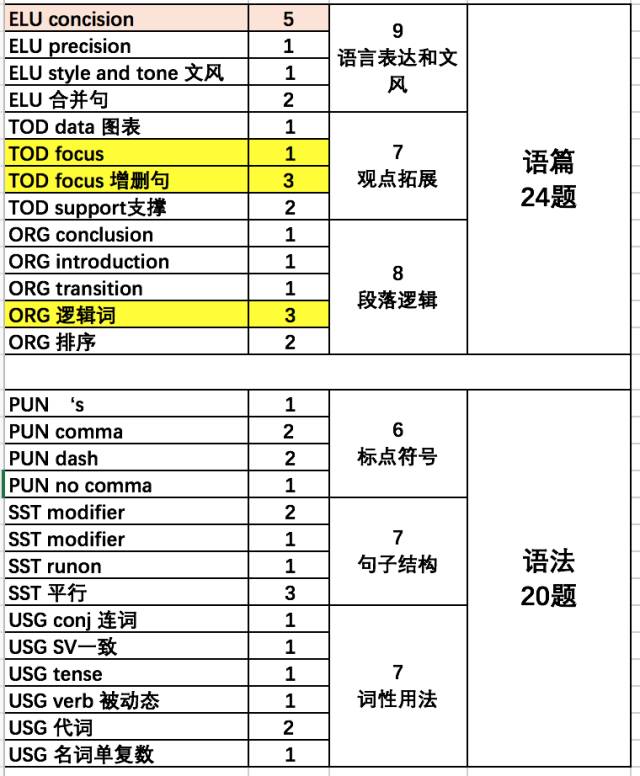 新奥门2015至今开奖历史记录表图片汇总大全—全面解析与回顾之旅！2020年的澳门开奖记录
