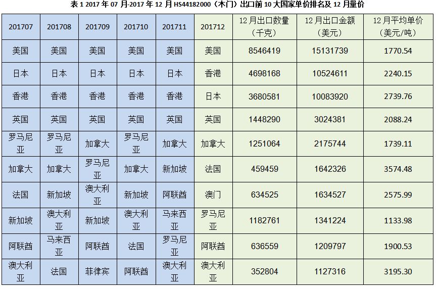 新奥门2035开奖历史记录一览表，图片全部最新，带你回顾与展望未来！新澳门开奖记录