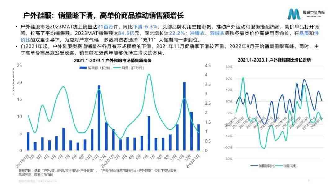 新奥门六开奖结果查询，2013年最新记录表格分析报告与未来展望解读篇（附详细数据）新奥门六开奖结果2023年11月30号开奖记录查询表格下载