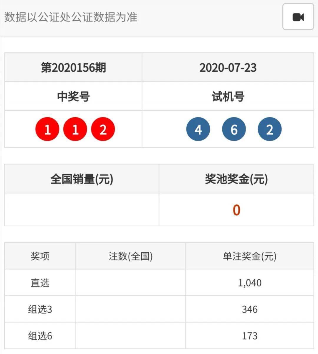 2020年11月23日澳门开奖结果