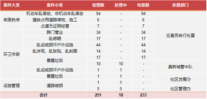 2020年11月23日澳门开奖结果