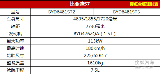 澳门251期开奖结果