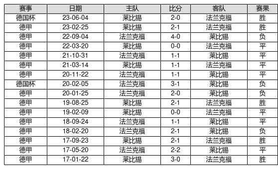 新奥门六开奖结果查询，2013年最新第 5 期 开讲记录与未来预测分析报告的探索之旅！揭秘数字背后的奥秘，探寻中彩之梦。奥门259期开奖记录