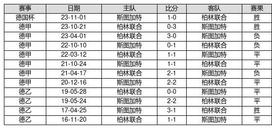 奥门259期开奖记录